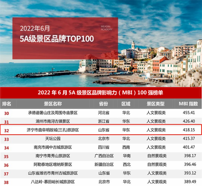 微信圖片_20220803150910_副本 微信圖片_20220803150910_副本